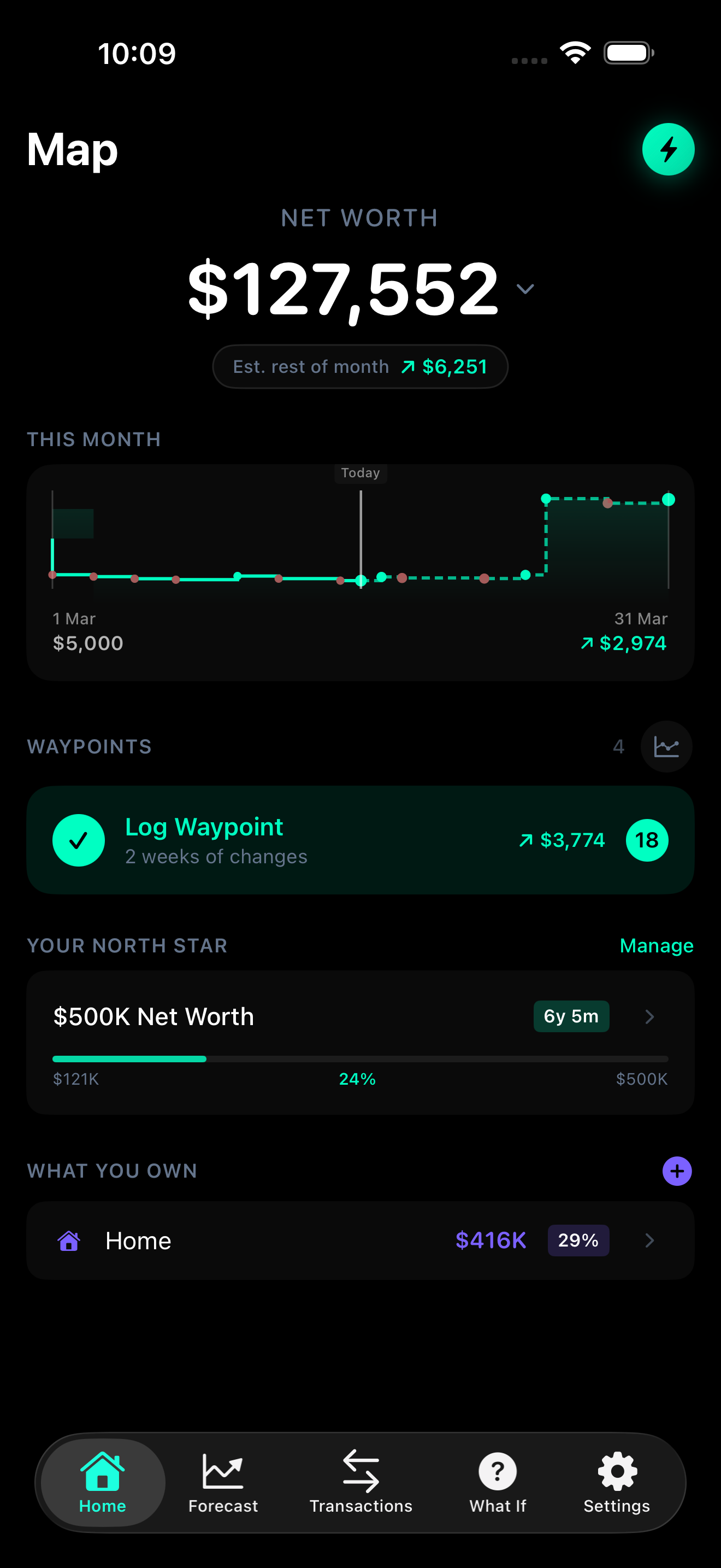 Net Worth Dashboard